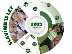 Výroční zpráva za rok 2023